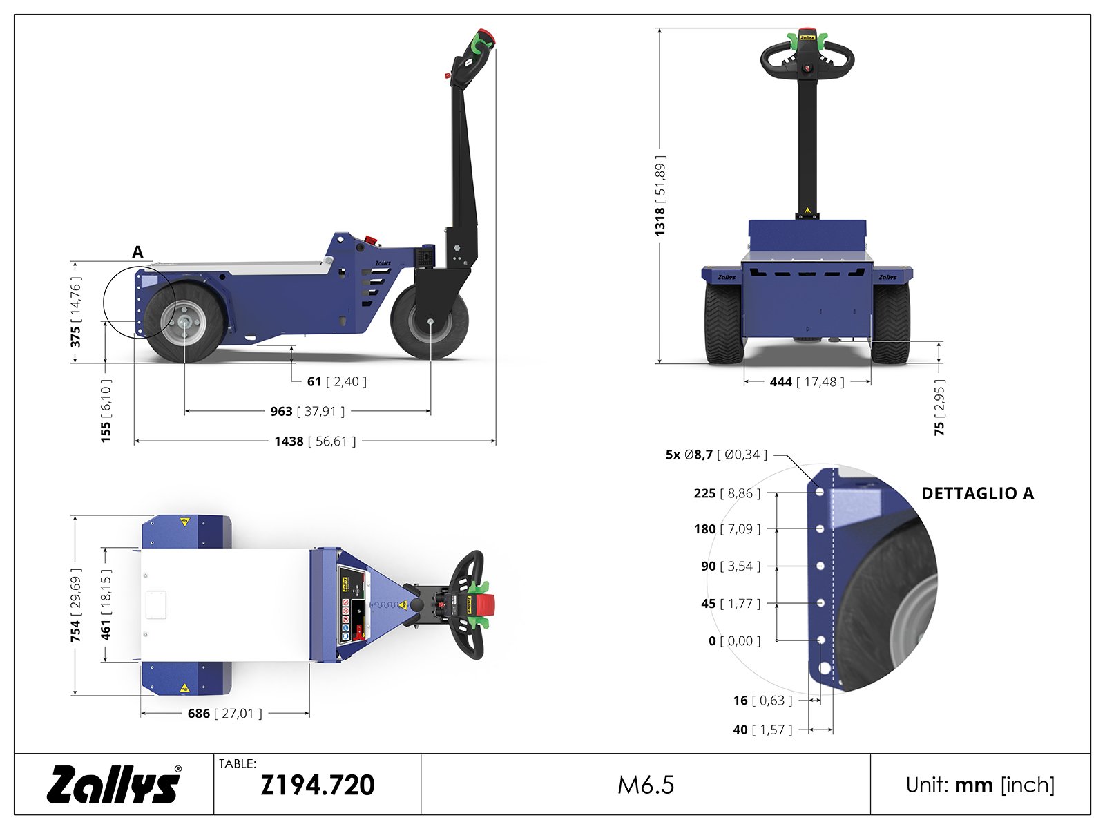 M6.5 - fiche technique